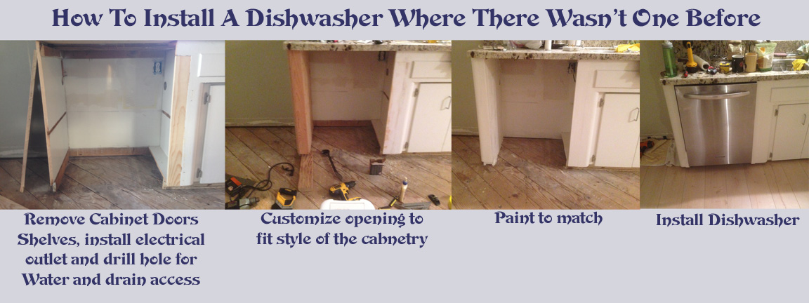 How_to_install_Dishwasher.jpg
